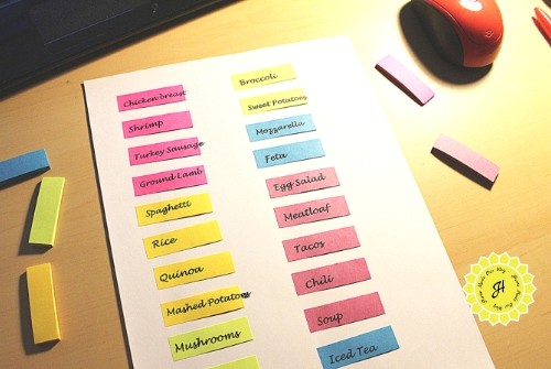 Completed Post-It Page markers on food categories template