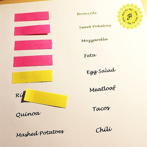 Using Post-It page markers on Food Supply Template