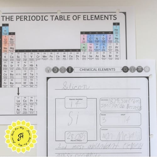 notebooking pages for periodic table study