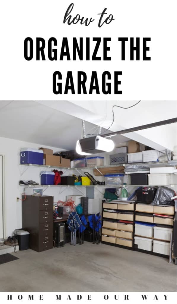 pin image for garage organization post