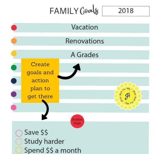 image of family goals sheet for home management binder