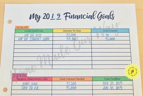 financial planner goals sheet top portion