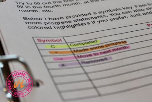 Symbol sheet for goal keeping planner