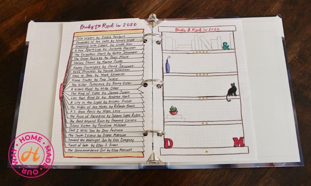 book collection pages for bullet journal