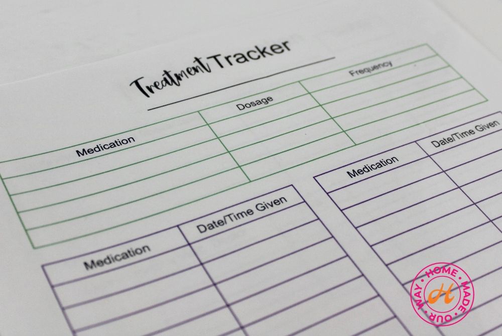 image of treatment tracker