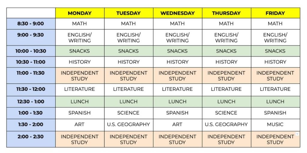 5th grade homeschool schedule