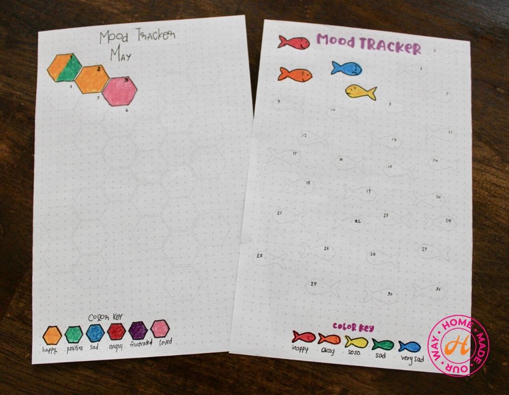 Fish and Honey Comb Mood Trackers for Bullet Journal