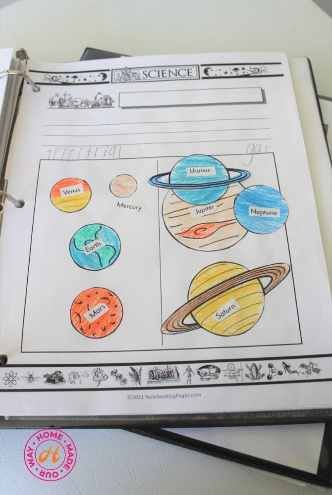 science notebooking - planets