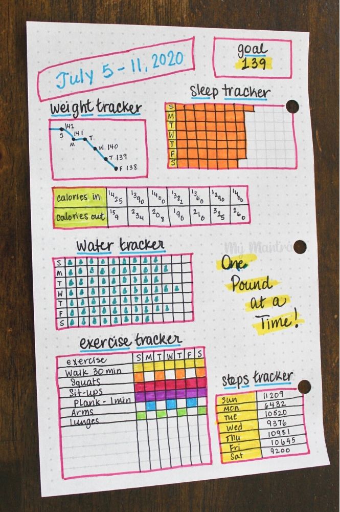 bullet journal weekly health tracker