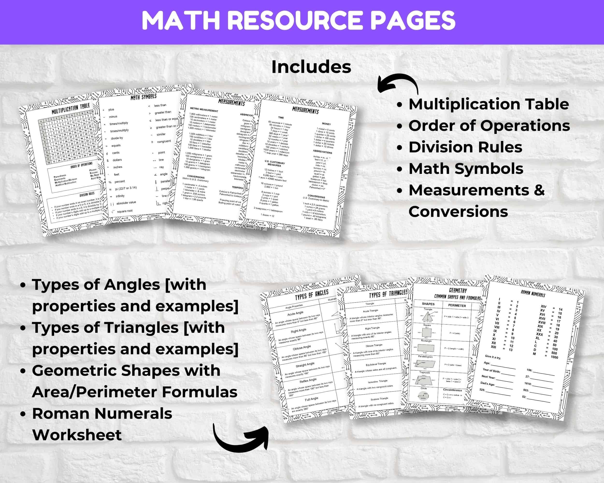 Math Resource Pages