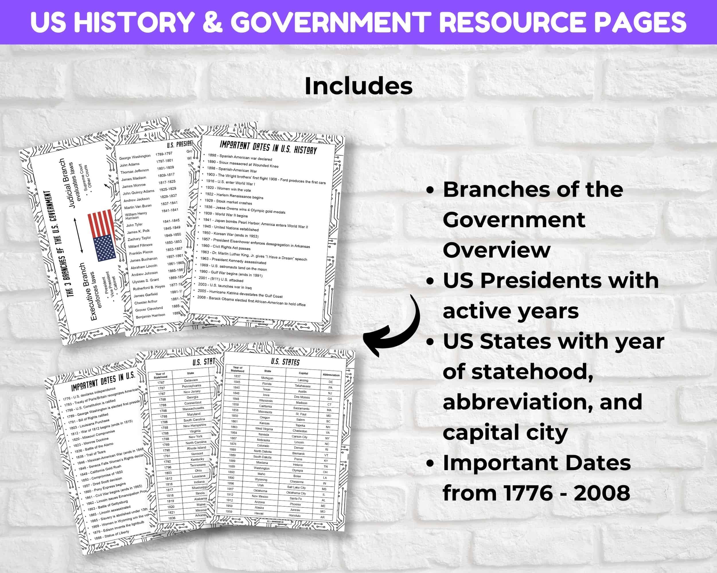 US History & Government Resource Pages