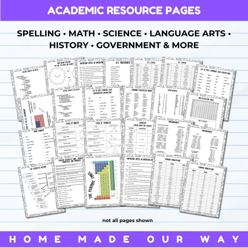 academic resources in student planner